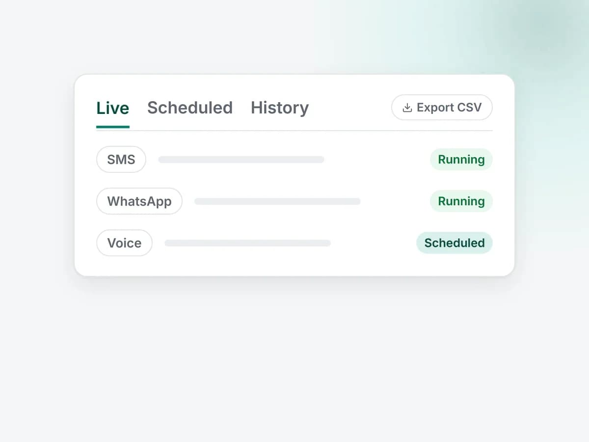 Illustration: a campaign dashboard with Live, Scheduled and History tabs and channel chips
