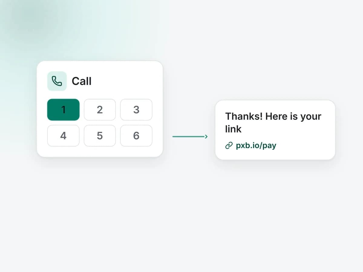 Illustration: a call card with a pressed key leading to a follow-up message