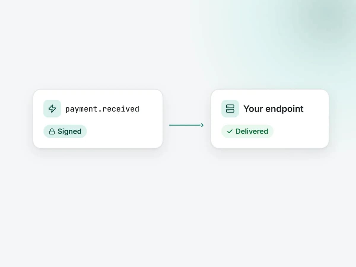 Illustration: an event card with a signature chip sent to an endpoint card marked delivered