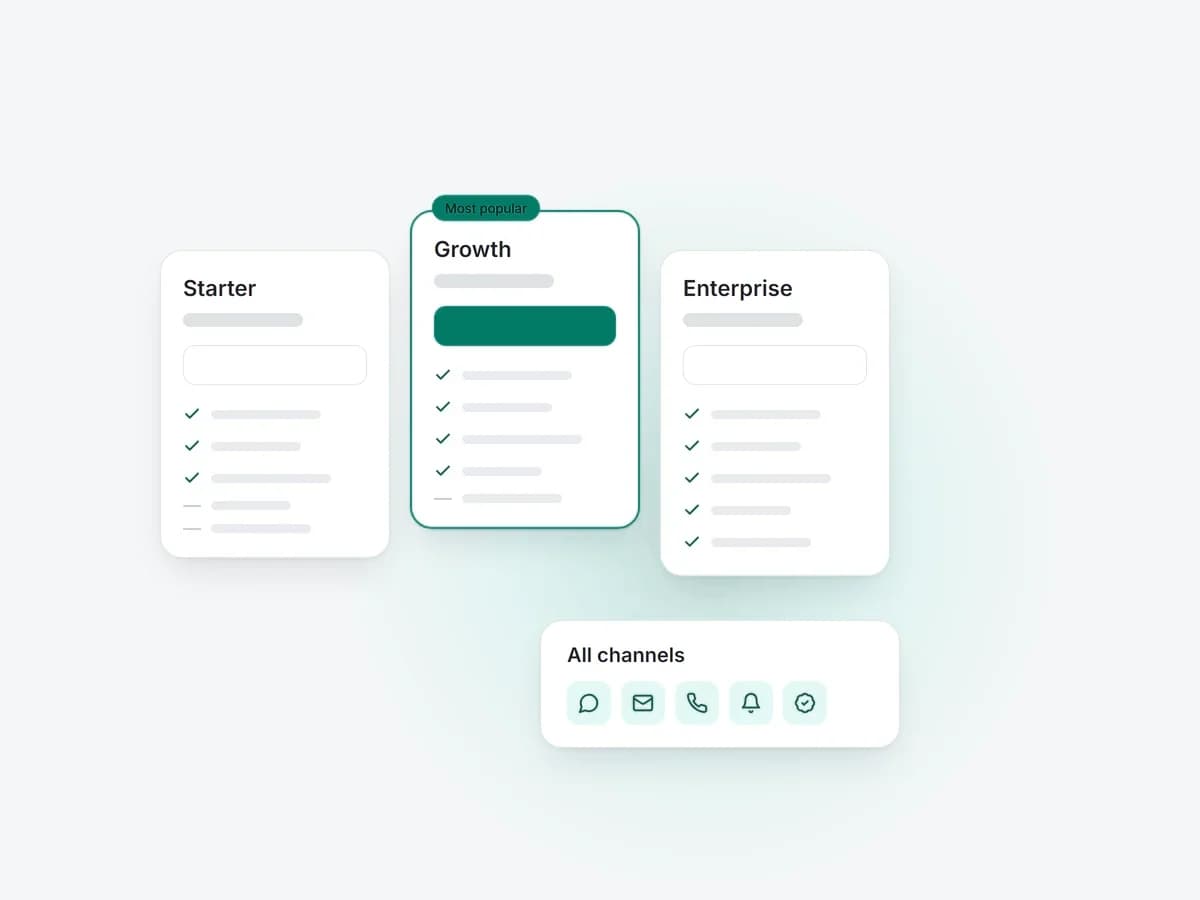 Illustration: three plan cards with feature ticks and a monthly credits card