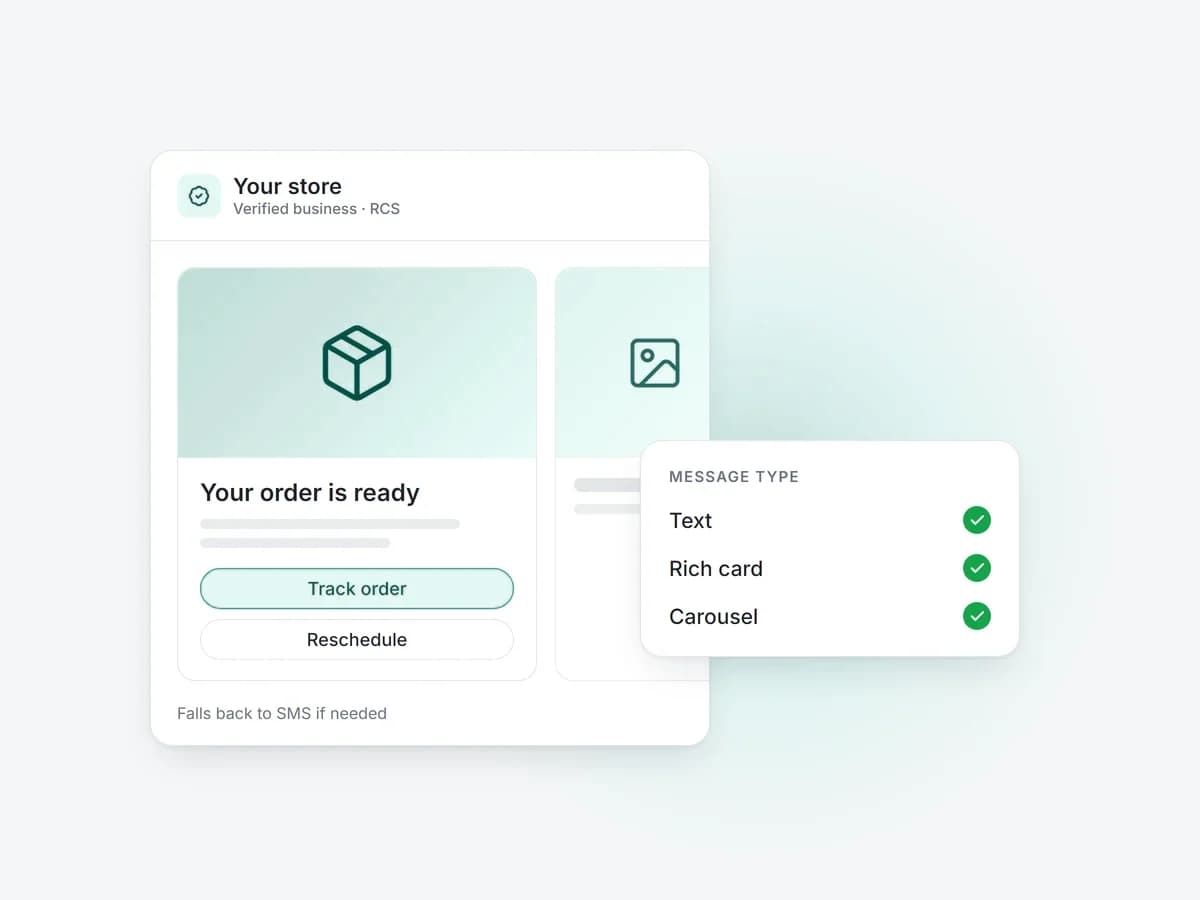 Illustration: an RCS rich card with buttons and a carousel