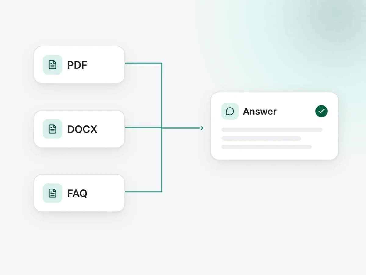 Illustration: three document cards feeding into a chat reply card