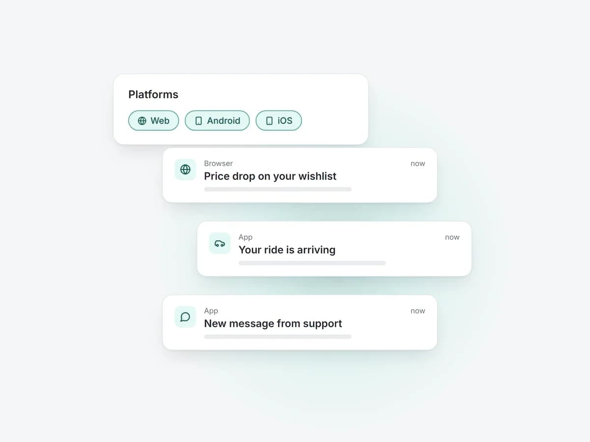 Illustration: web and mobile push notifications